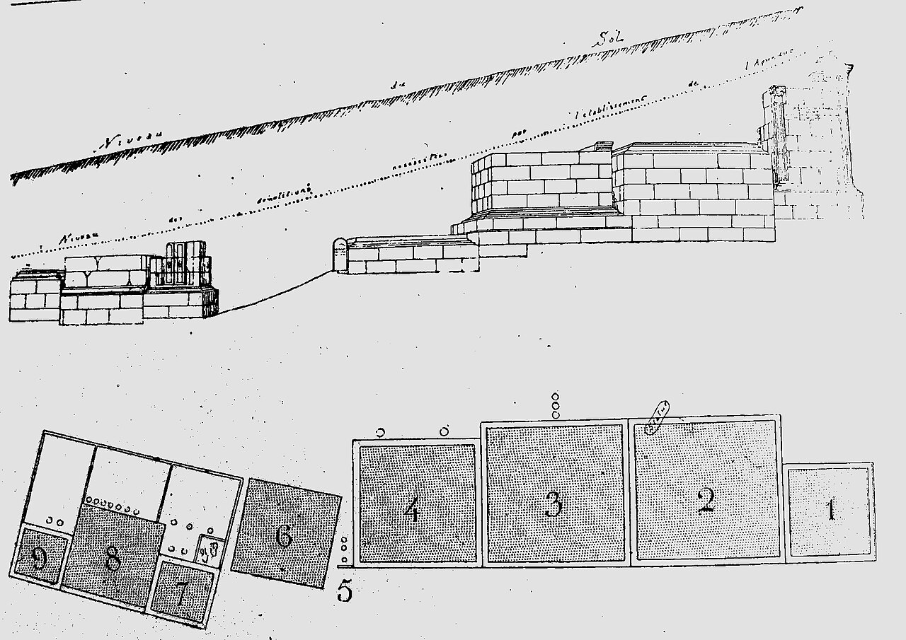 Tombeau de Turpio à Lyon